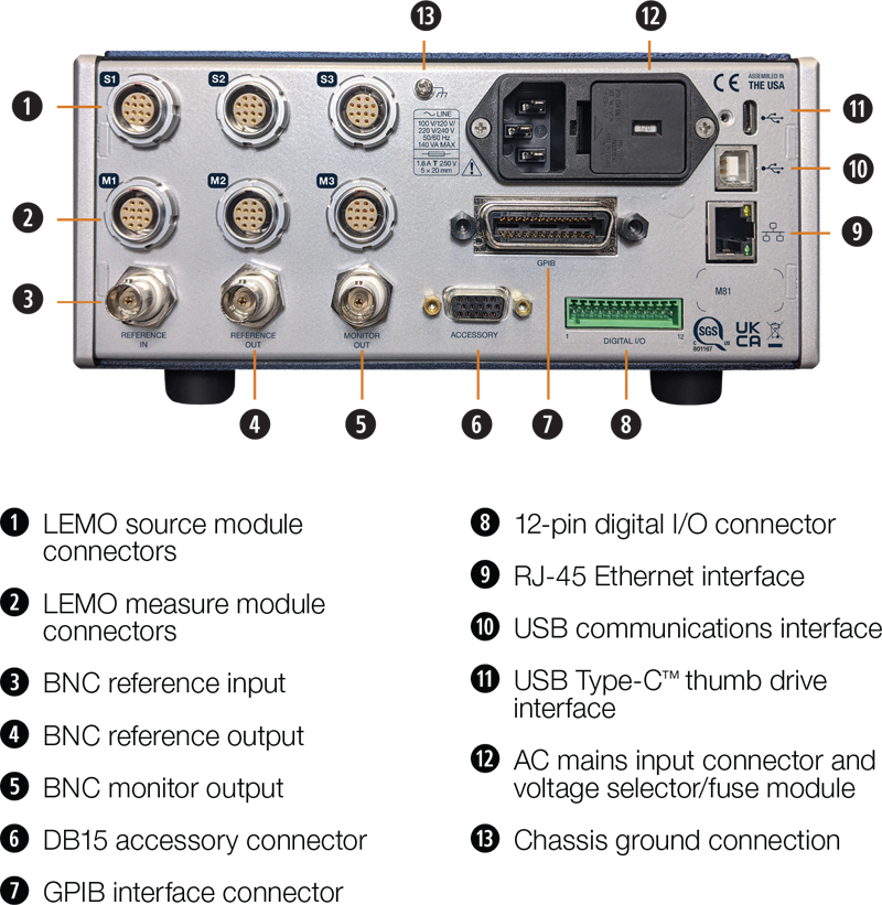 m81-ssm-instrument-rear-panel M81-SSM instrument rear panel